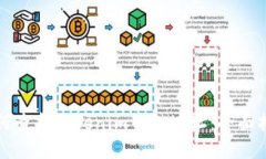 如何查找Tokenim钱包地址：